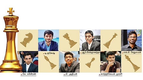 எஸ்.பி. சேதுராமன்