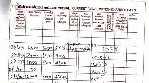 பிரதிநிதித்துவப் படம்