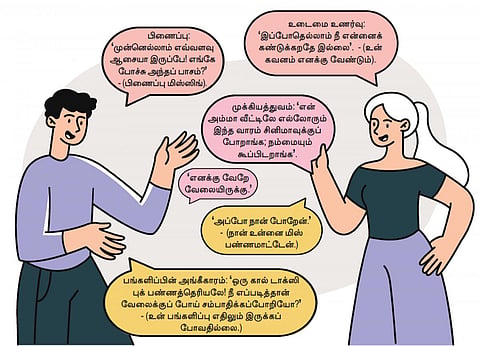 தினமும் மனதைக் கவனி - 11: கோபத்தைக் கனிவால் விரட்டலாம்