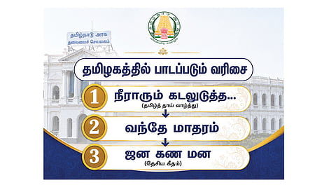 அரசு விழாக்களில் மாநில பாடல்களுக்கு முதலிடம்: மத்திய உள்துறை அமைச்சகம் புதிய உத்தரவு