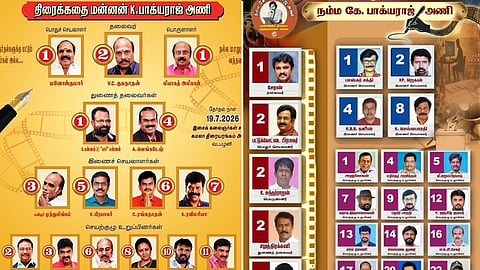 திரைப்பட எழுத்தாளர்கள் சங்கத் தேர்தல்: கே.பாக்யராஜ் பெயரில் 2 அணிகள் மோதல்