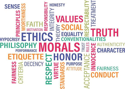 Fairness survey