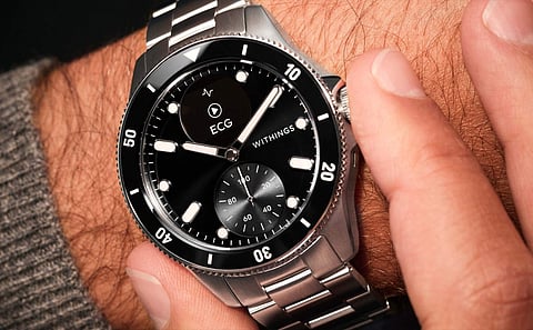 These are the top new gadgets that have been introduced recently