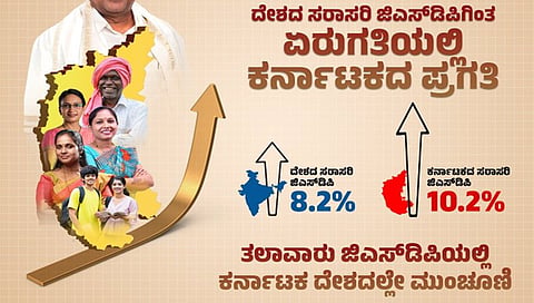 ಸರ್ಕಾರದ ಮಾಹಿತಿ ಪಟ್ಟಿ