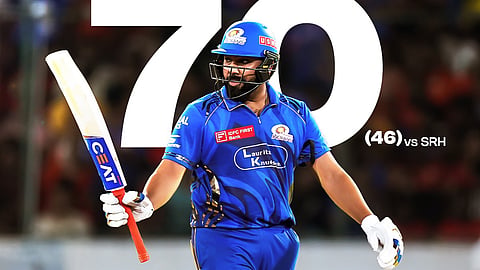 Rohit Sharma Scripts History