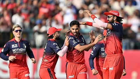 RCB Players