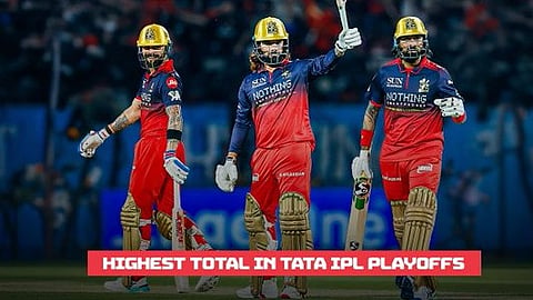 RCB Script All-Time Record