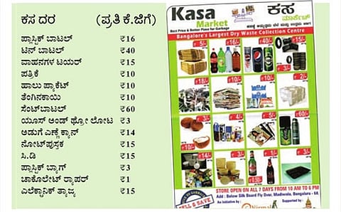 ಕಸ ಮಾರ್ಕೆಟ್ನ ದರ ಪಟ್ಟಿ