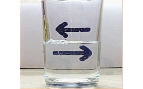 ಬಾಣದ ಬದಲಾವಣೆ