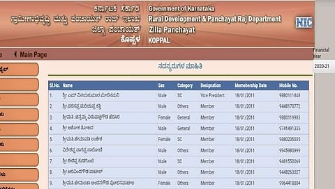 ಕೊಪ್ಪಳ ಜಿಲ್ಲಾ ಪಂಚಾಯಿತಿಗೆ ಅಧ್ಯಕ್ಷರೇ ಇಲ್ಲ! ಜಿಲ್ಲಾ ಪಂಚಾಯಿತಿಯ ವೆಬ್ಸೈಟ್ನಲ್ಲಿ ಎಡವಟ್ಟು