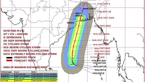 ಸಾಂಕೇತಿಕ ಚಿತ್ರ