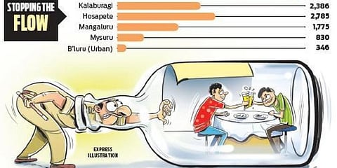 ಸಾಂದರ್ಭಿಕ ಚಿತ್ರ