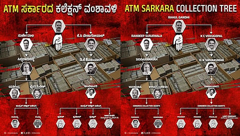 ಬಿಜೆಪಿ ಬಿಡುಗಡೆ ಮಾಡಿರುವ ಪೋಸ್ಟರ್.