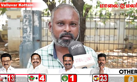 திமுக கோட்டையான சென்னை தவெக பக்கம் சரியுமா?