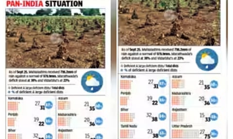 Maharashtra Monsoon
