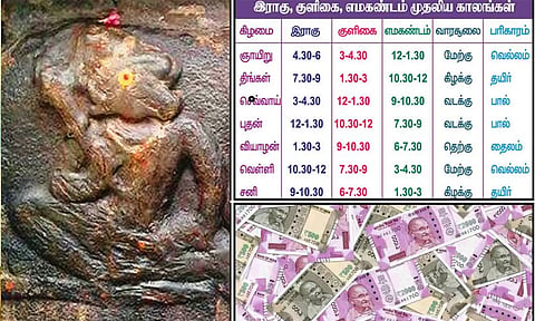 குளிகை நேரத்தில் இதை செய்தால் பிரச்சனைகள் வரும்...