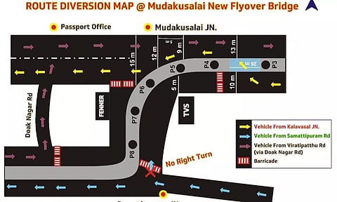 மதுரை முடக்குசாலை பகுதியில் நாளை முதல் போக்குவரத்து மாற்றம்