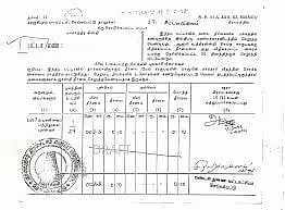 அமைச்சர் ரகுபதி வீட்டுமனை பட்டா வழங்கினார்