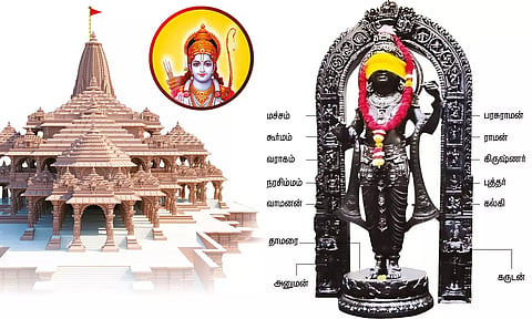 அயோத்தியில் இன்று கண் திறக்கும் பால ராமர்...