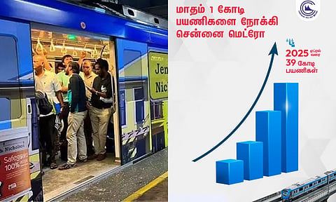 மாதம் 1 கோடி பயணிகளை நோக்கி சென்னை மெட்ரோ - நிர்வாகம் பெருமிதம்