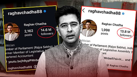 Raghav Chadha Social Media