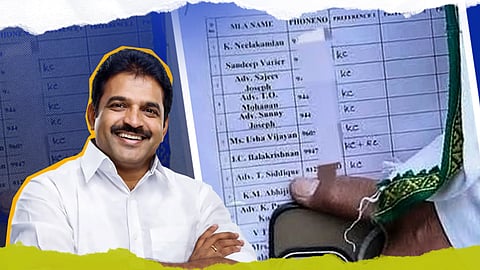 വാസ്നികിന്റെ ബിഗ് ഹിന്റ്... കെപിസിസി പ്രസിഡന്റിനും കെ.സി മതി; ലിസ്റ്റ് ചോർന്നതോ മനപ്പൂർവ്വം ചോർത്തിയതോ?