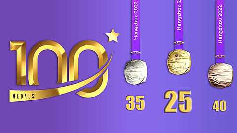 asian games india medals