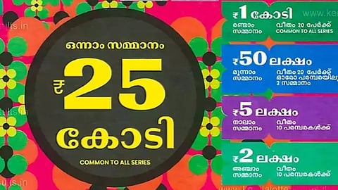 ഓണം ബംപർ വിൽപ്പന അരക്കോടിക്കടുത്ത് Onam bumper sales nearing 50 lakhs