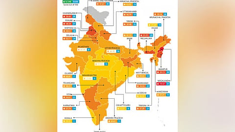 Kerala ranks first in the performance of city administrations in India