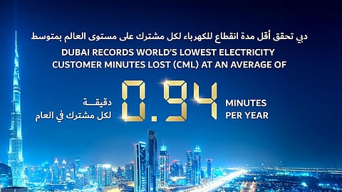 dewa wins award for lowest 'Customer Minutes Lost' in the world