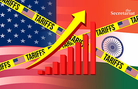 US tariffs on India again.