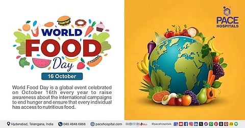 World Food Day today