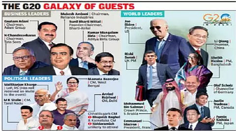 Guests invited for G20 summit