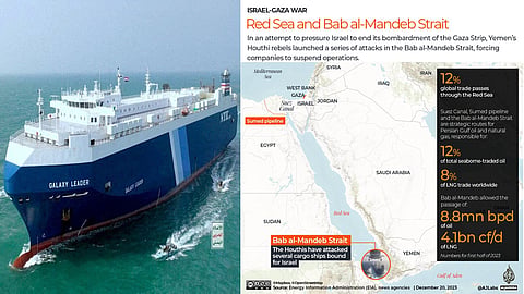 Red sea attack by Houthis
