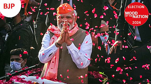 BJP - SWOT analysis
