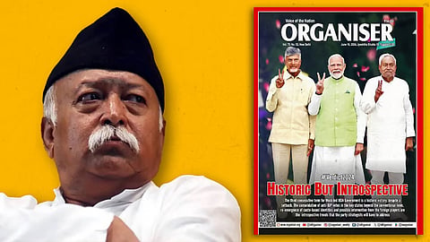 Poll result analysis by "Organiser" magazine