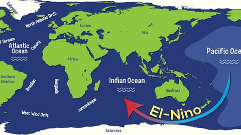 2023-24 El-Nino event