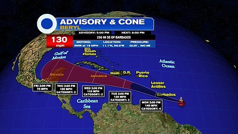 Caribbean Hurricane Beryl