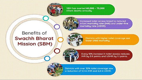 Swachh Bharat campaign to focus on comprehensive sanitation, waste management