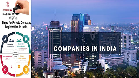 Companies in India