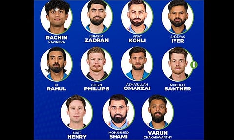 CT: Team of the tournament