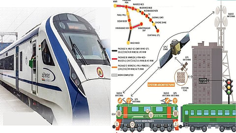 Railways introduces key reforms for train controllers