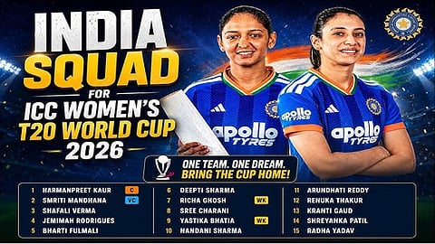 Women's T20 WC 2026