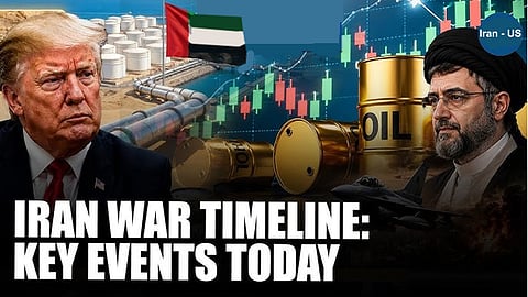 US-Iran conflict: Timeline of key events