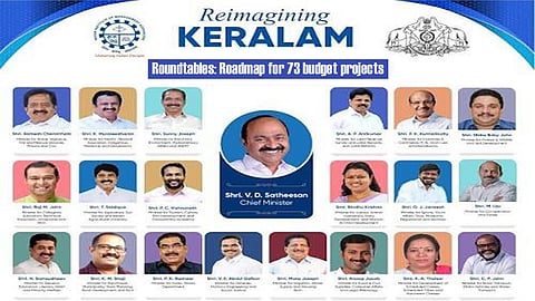 Roadmap for 73 budget projects