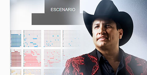 ¿Cuánto cuesta ver a Julión Álvarez en Morelia? Este es el precio por zona