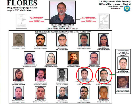 El futbolista y el cantante habrían lavado dinero (Foto: @USTreasury)