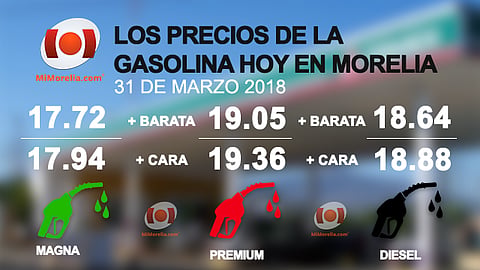 Los precios pueden variar durante el día sin previo aviso (Foto: MiMorelia.com)