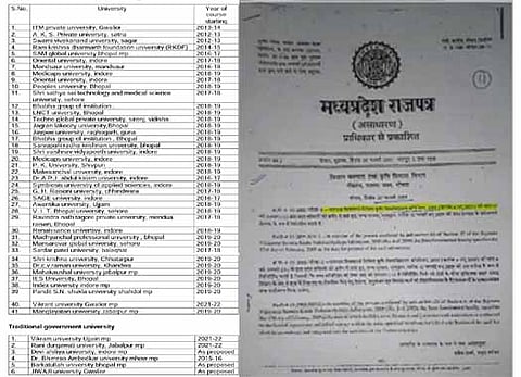 एग्रीकल्चर के फर्जी कॉलेज धड़ल्ले से बांट रहे डिग्रियां