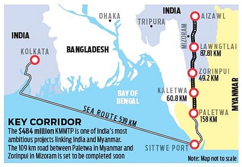 The $484 million KMMTP corridor.